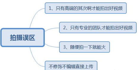 AI辅助创作：如何编写吸引眼球的书推荐文案及全面解决方案指南