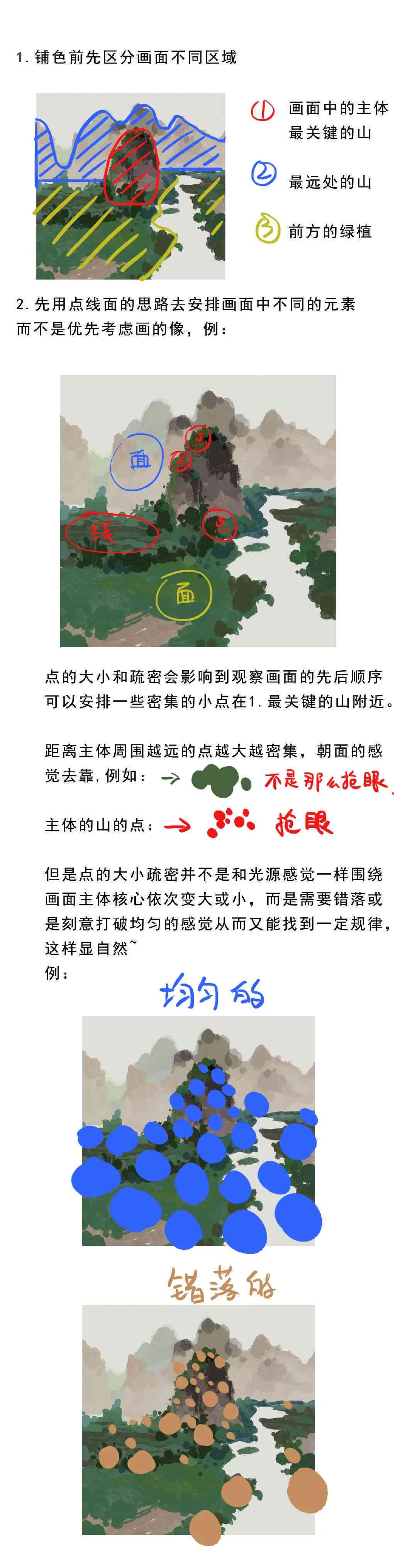 AI辅助创作水墨画教案与教学资源大全：涵技法、步骤、案例及评价标准