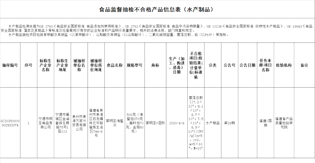 洛阳市权威煤炭质量检测机构：综合检测服务与结果公正保障