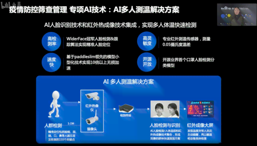 百度ai战疫成果报告怎么写