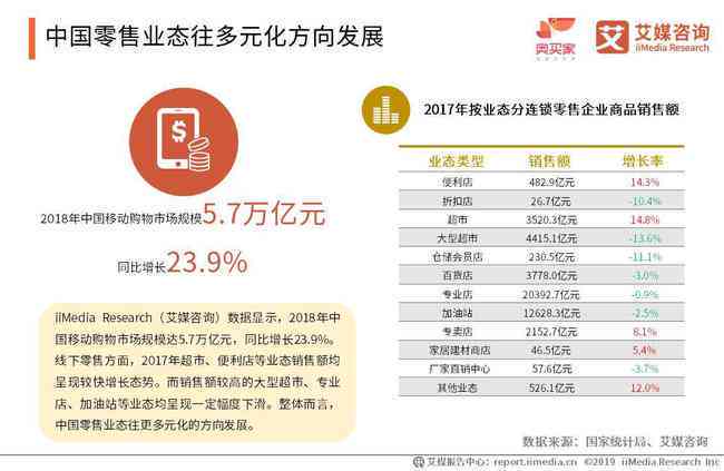 全方位精选好物清单：深度解析热门推荐，解决你的购物难题