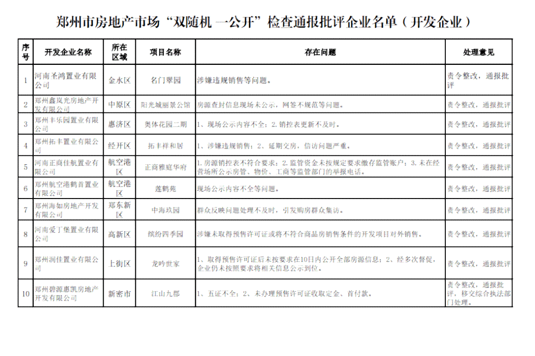 济南工伤认定进度查询：官网、网、平台及济南市结果查询