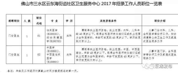 AI辅助编写全方位工作检查报告指南：涵常见问题与解决方案