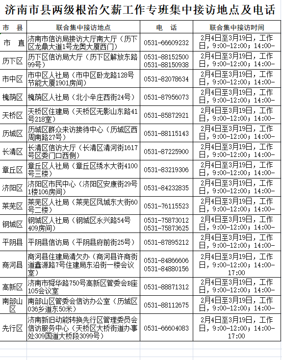 济南市长清区工伤认定与申请中心：一站式服务电话指南