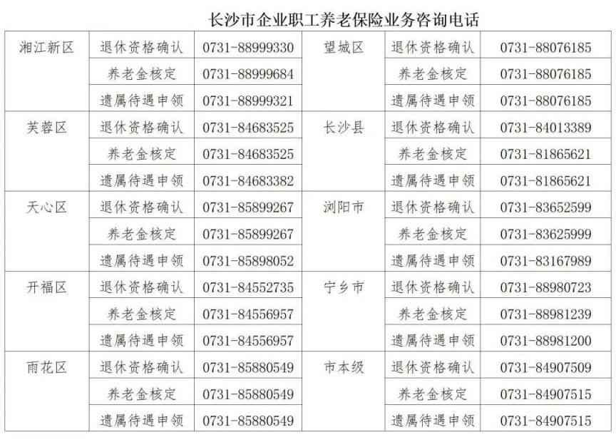 湖南长沙浏阳市工伤保险中心官方电话查询