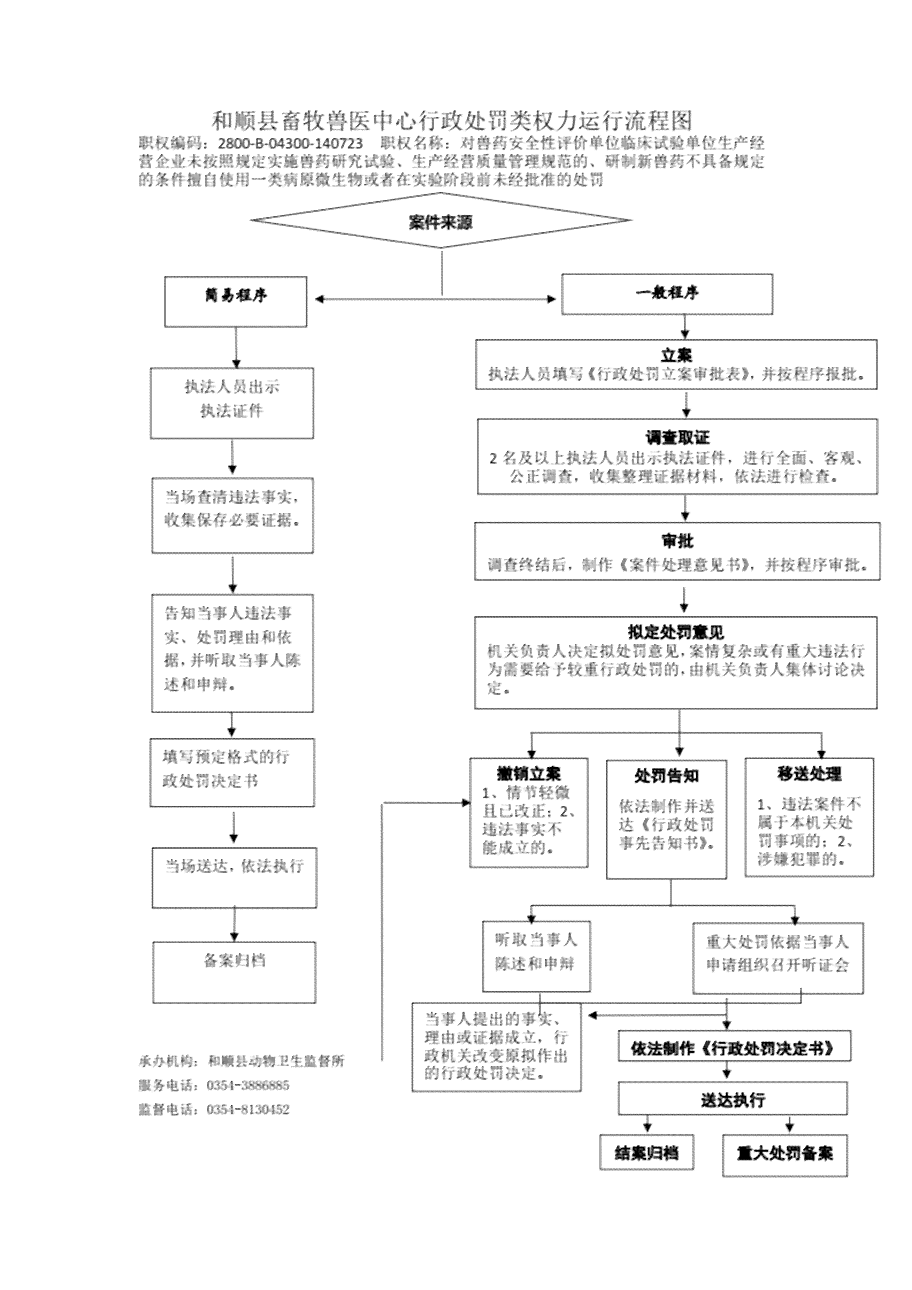 浦江县工伤认定中心联系电话及工伤认定流程指南