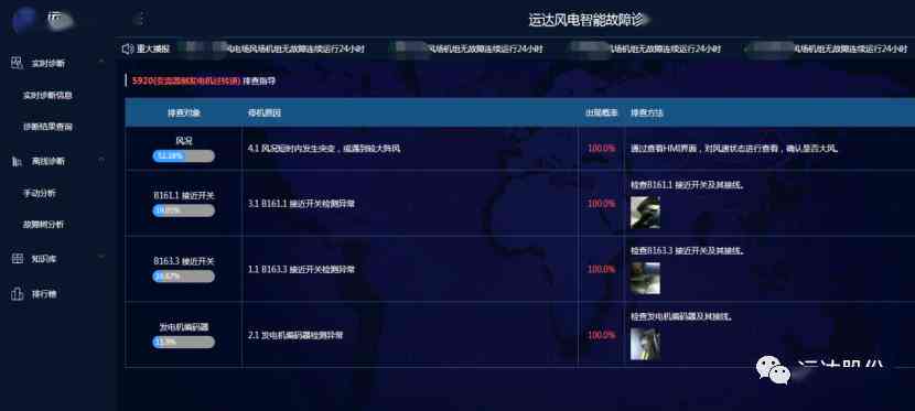 全面解决AI崩溃问题：关闭崩溃报告与故障排查指南