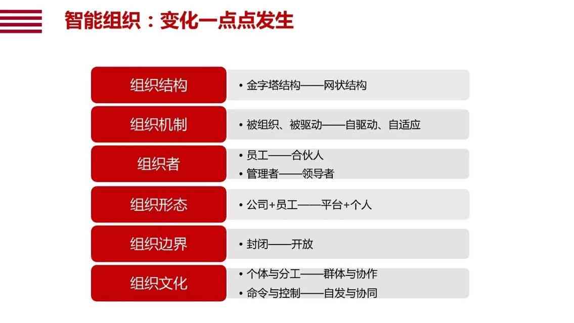 人工智能健身评分系统分析：智能算法在运动健报告中的应用与评估