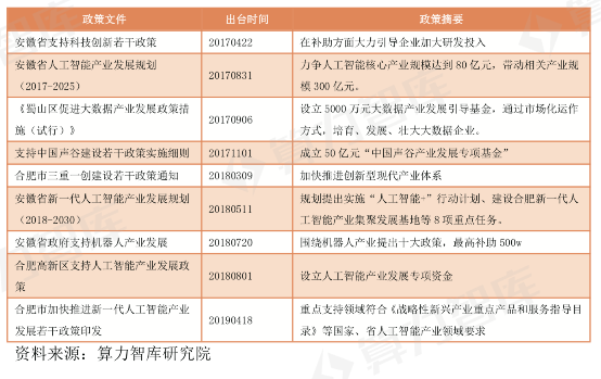 人工智能健身评分系统分析：智能算法在运动健报告中的应用与评估