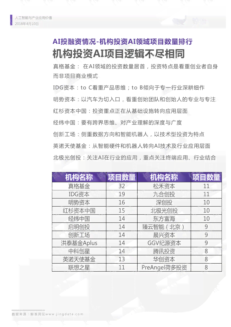 人工智能健身评分系统分析：智能算法在运动健报告中的应用与评估