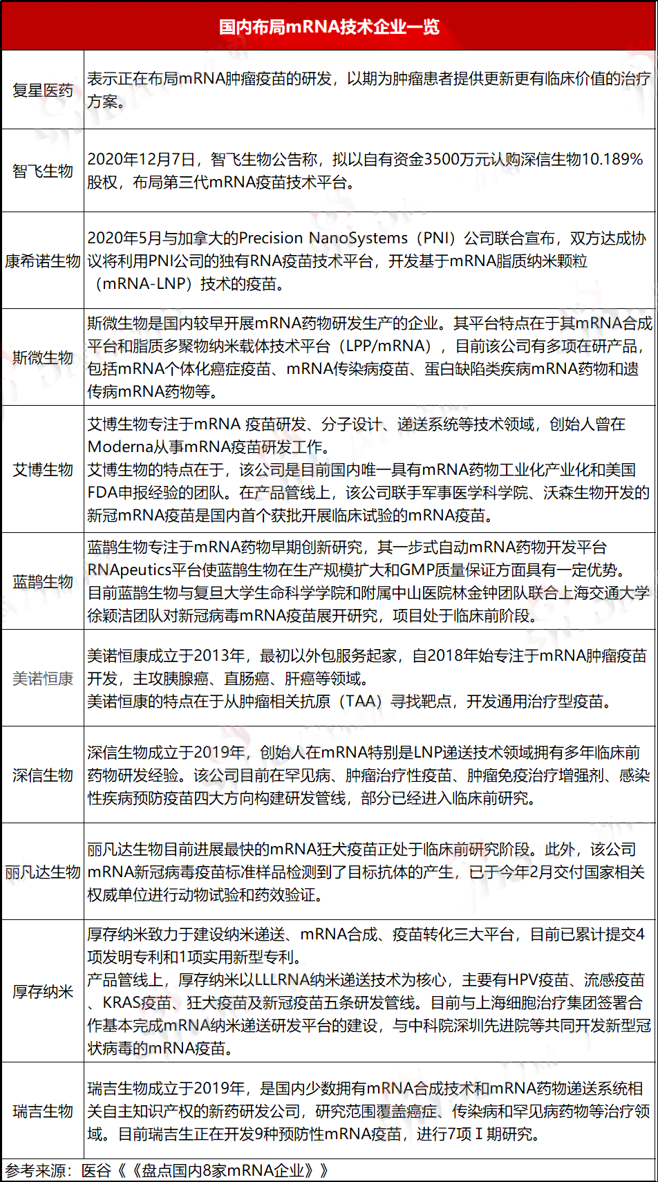 海口市工伤伤残鉴定中心完整名单及详细地址一览