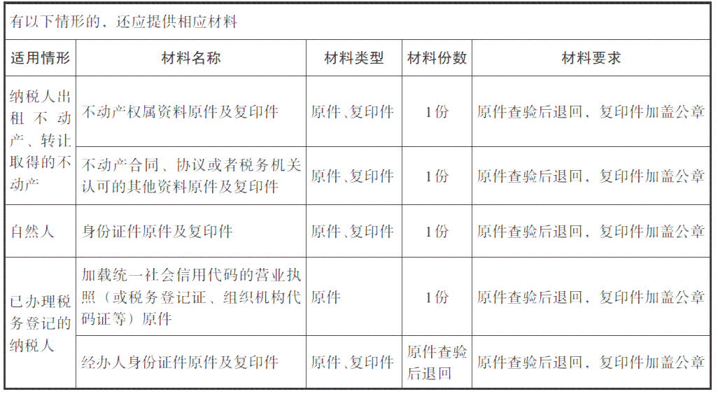 海门市工伤认定中心联系方式及办事指南：电话、地址、服务流程一览