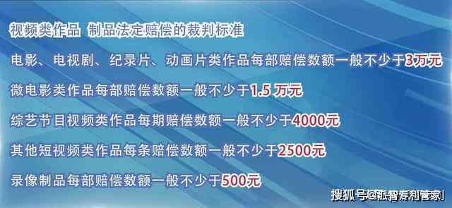 ai二次创作影视解说侵权吗：探讨其安全性与合法性
