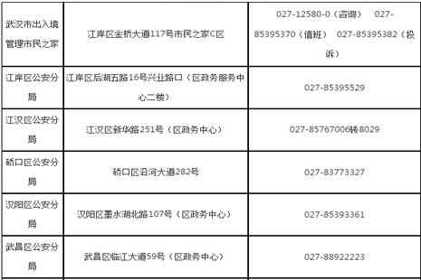 工伤认定局电话：当阳查询、服务中心上班时间及服务热线