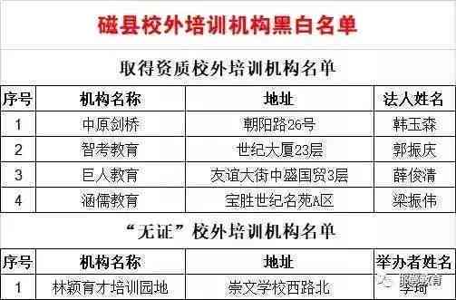 涉县工伤认定中心办公地点及联系电话查询邯郸地区指南