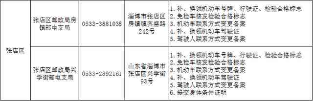 淄博博山区工伤认定中心电话查询方式一览