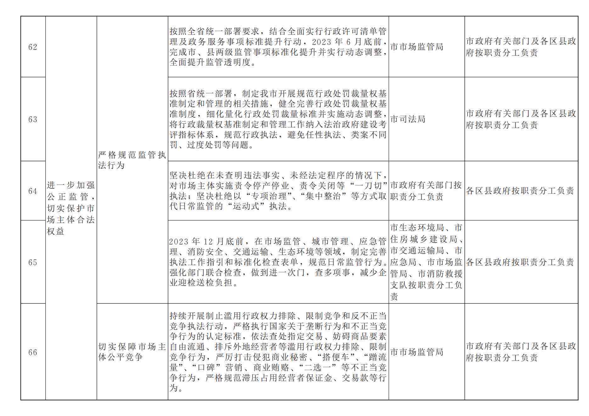 博山区淄博市劳动工伤鉴定中心详细地址查询