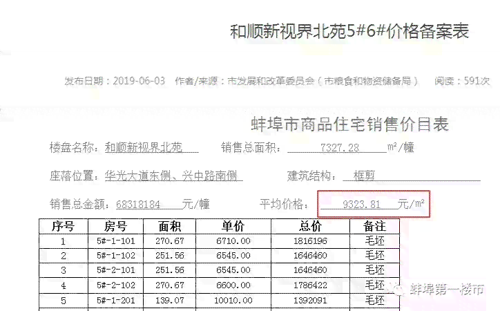 蚌埠市淮上区工伤认定与鉴定流程信息中心