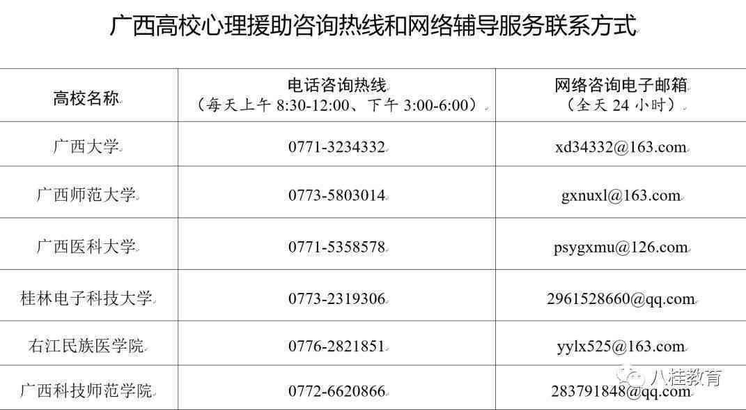 淮北市伤残鉴定中心联系方式及服务指南：电话、地址、预约流程一览