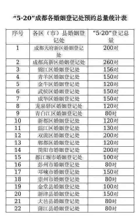 淮北市伤残鉴定中心联系方式及服务指南：电话、地址、预约流程一览