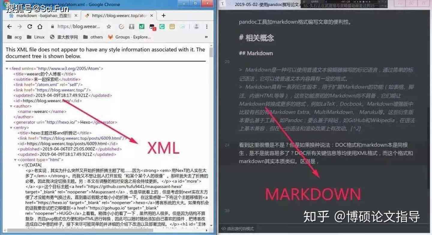 ai写作助手怎么用：无法使用、SCI应用及手机设置技巧