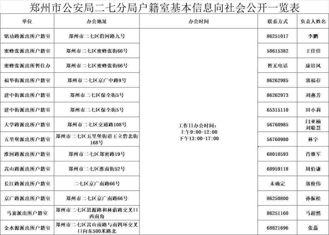 周口市淮阳区亲子鉴定中心大全:淮阳伤残鉴定与亲子鉴定电话一览 周口市淮阳区亲子鉴定中心大全:淮阳伤残鉴定与亲子鉴定电话一览