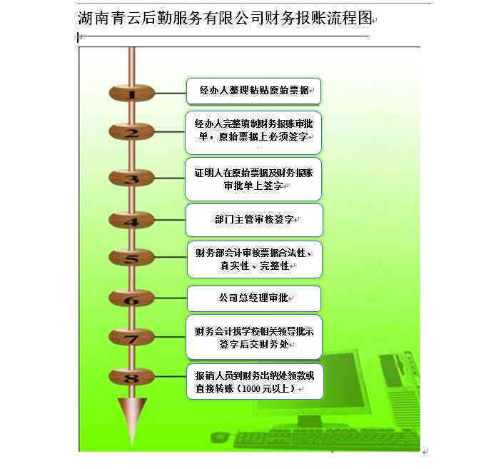 深圳工伤鉴定中心联系方式及服务指南：电话、地址、鉴定流程一览