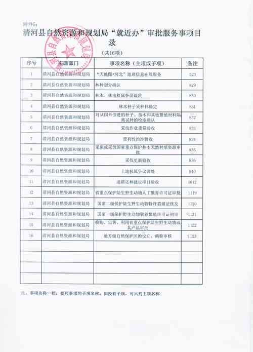 河北清河县工伤认定中心位于台的具体地址解析