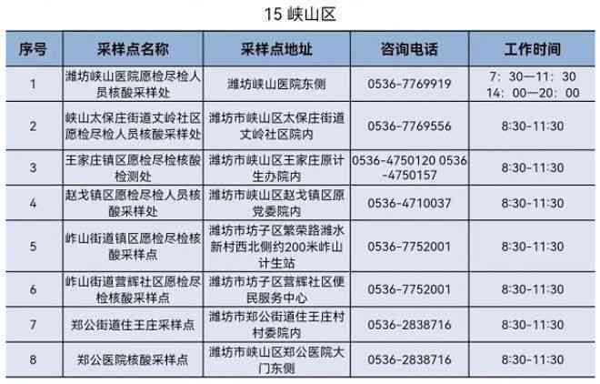 清浦工伤认定中心地址及电话查询与工作时间一览