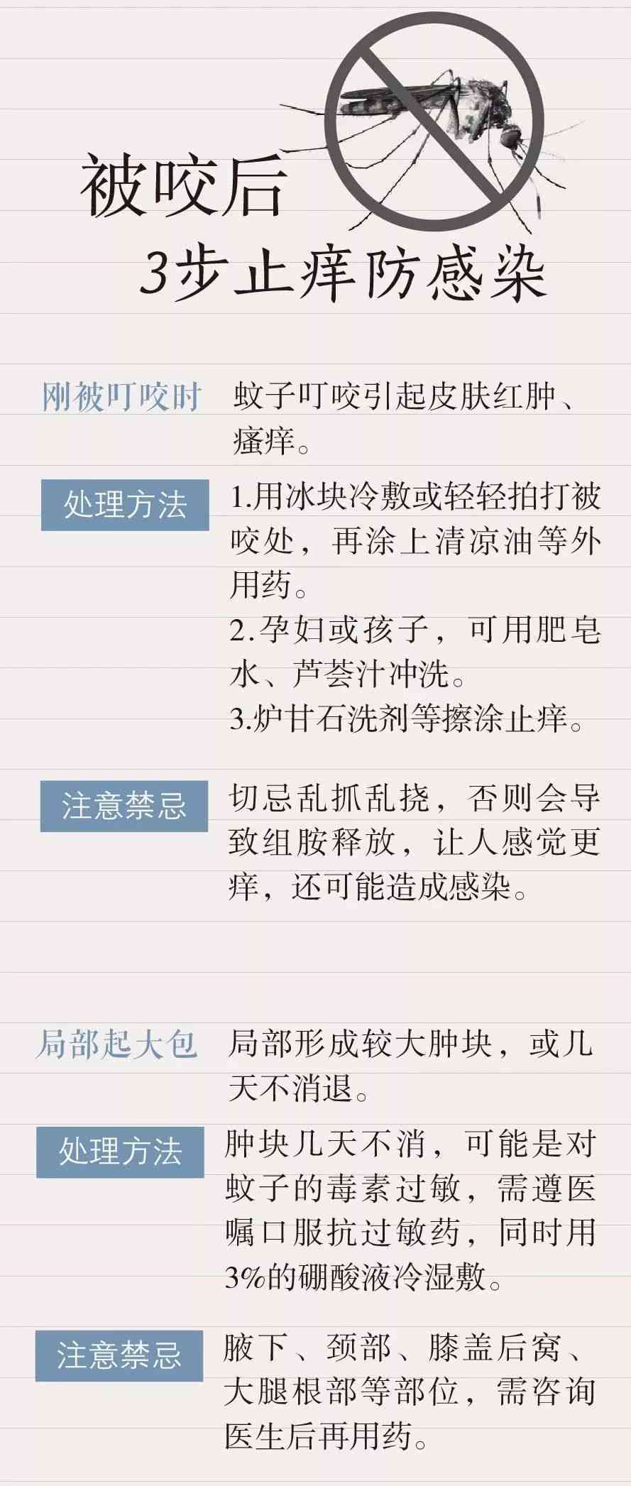 全方位变身攻略：解锁各类文案撰写秘，满足用户搜索需求