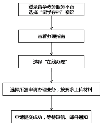 清苑县工伤认定中心地址、联系方式及办理流程详解