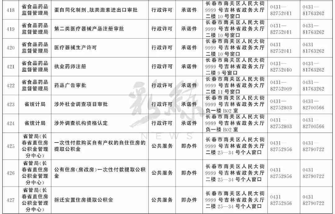 清远市工伤认定中心联系电话及办事指南：一站式了解工伤认定流程与所需材料