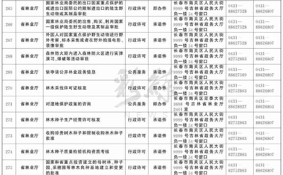 清远市工伤认定中心联系电话及办事指南：一站式了解工伤认定流程与所需材料