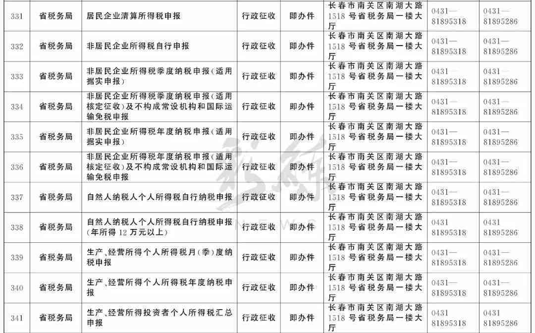 清远市工伤认定中心联系电话及办事指南：一站式了解工伤认定流程与所需材料