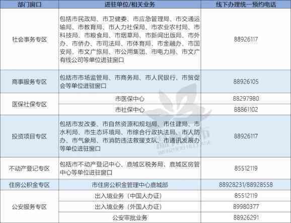 清远市工伤认定中心联系电话及办事指南：一站式了解工伤认定流程与所需材料