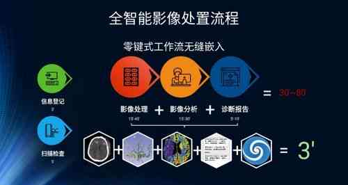 AI摄影技术全解析：从智能捕捉到后期处理，全面覆用户关注热点