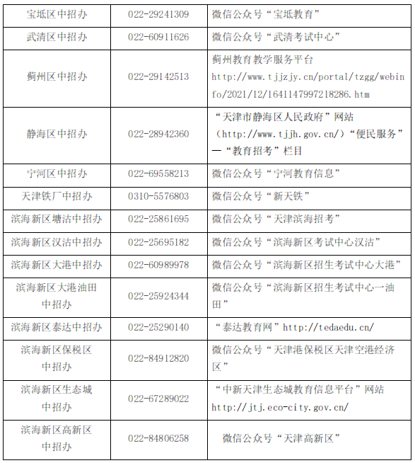 州市鹿城区工伤认定流程、材料、中心地址与联系方式一览