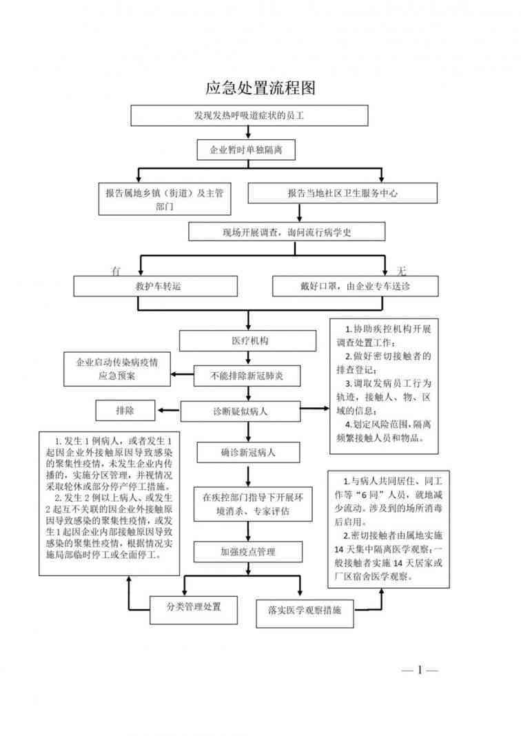 州市鹿城区工伤认定流程、材料、中心地址与联系方式一览