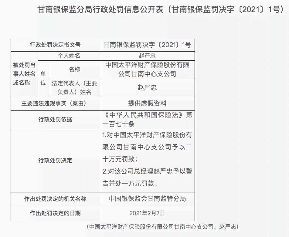 州瓯海区工伤认定与鉴定指南：机构、流程、材料及常见问题解析