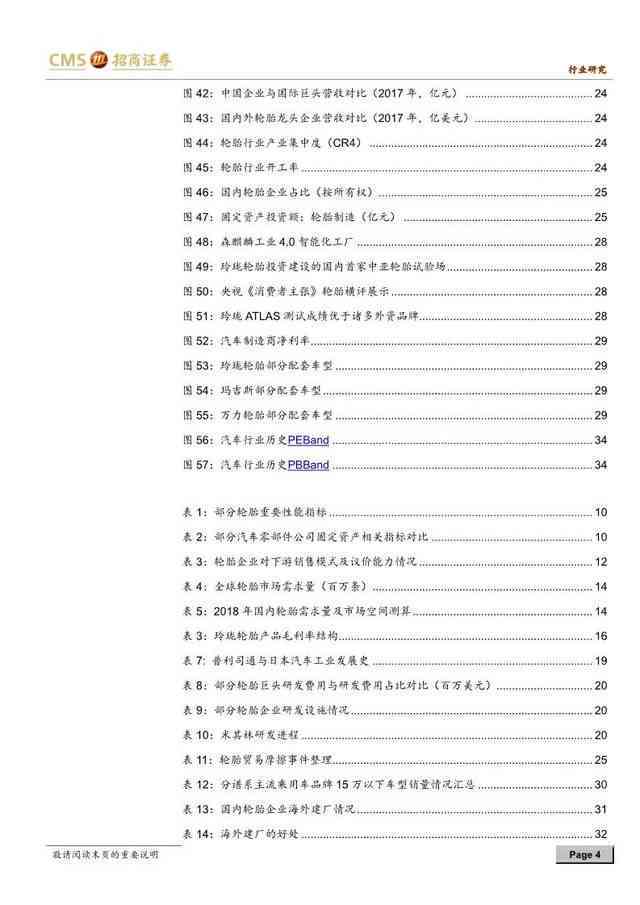 近期ai问题总结汇总报告