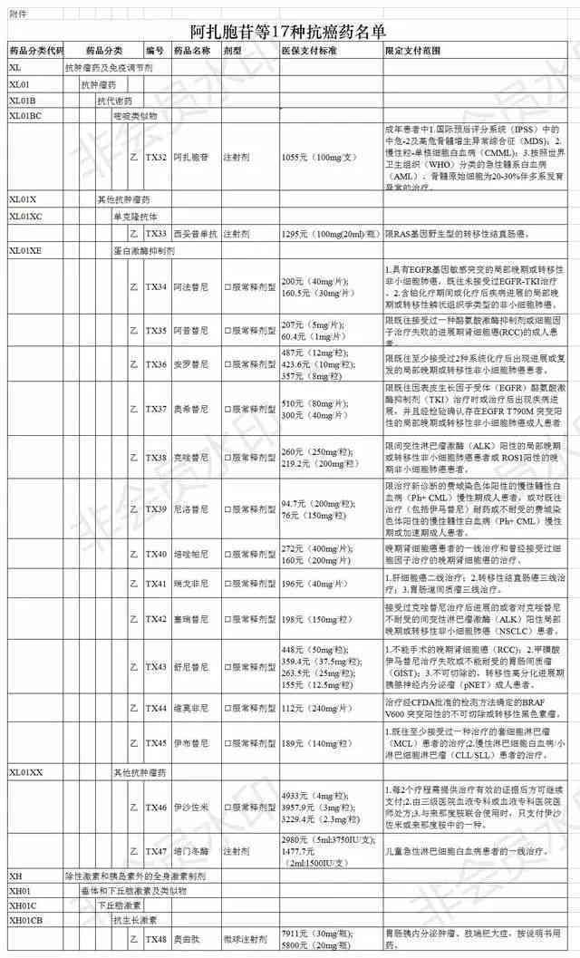 江区社保局工伤科联系方式及工伤申报流程详解