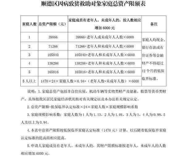 渭南市工伤保险经办中心：业务指南、政策解读、办理流程一站式服务