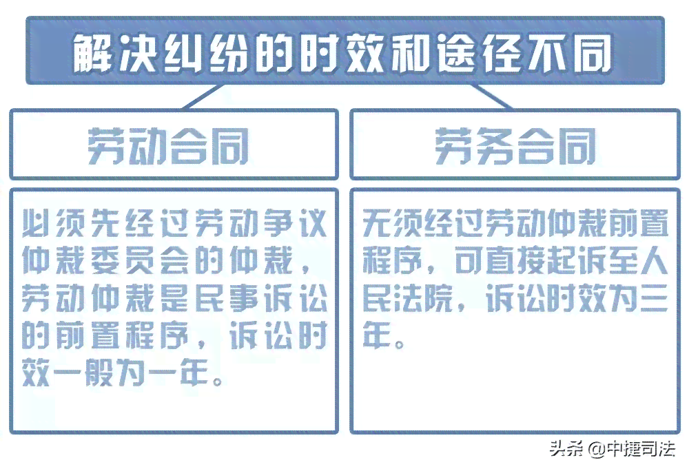 渭南市工伤认定中心地址及工伤认定、赔偿流程指南