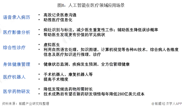ai产业分析报告总结：如何撰写与范文示例
