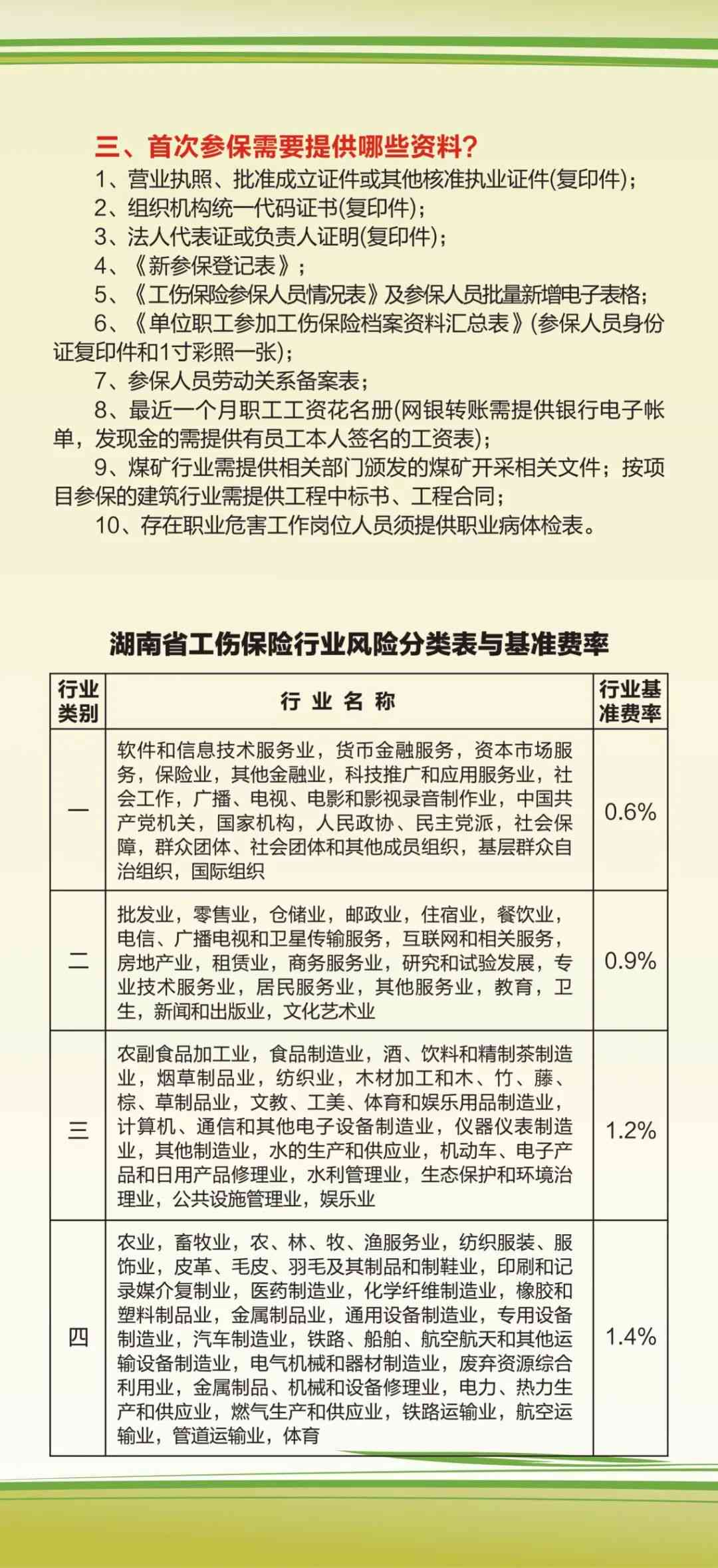 湘潭市工伤保险服务中心地址及电话：湘潭县专业社会服务指南