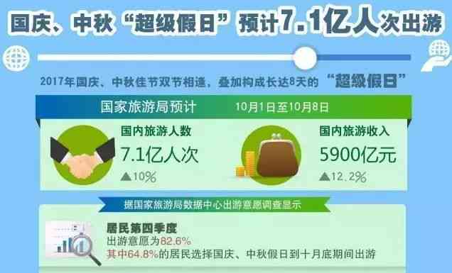 AI创作喜怒哀乐作品：全面教程与设计实践指南