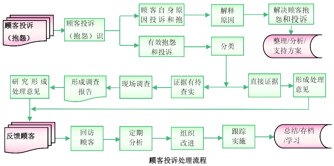 详尽瓷制作工艺流程与技巧研究报告：从原料选择到成品烧制全方位解析