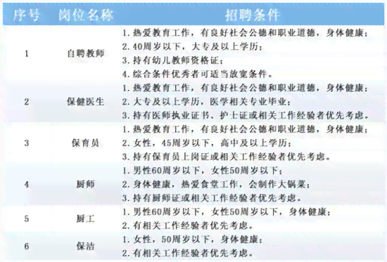 杭州滨江区工伤认定中心地址及电话查询指南