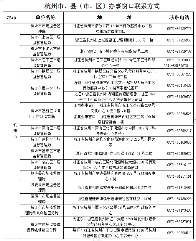 滨江区工伤认定电话：杭州滨江区工伤认定查询热线