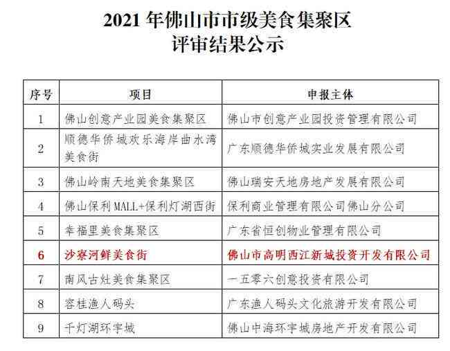 漯河工伤认定中心地址及电话查询